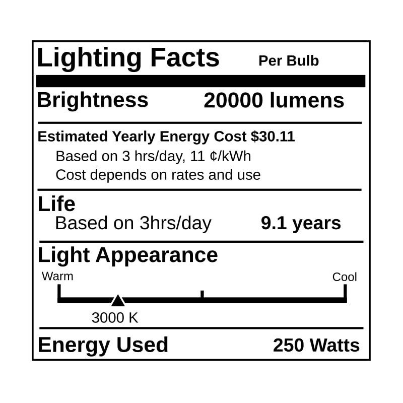 Industrial Performance Replacement for Venture 84727, MH-DE250W/3K/FC2, 250 Watt, Double