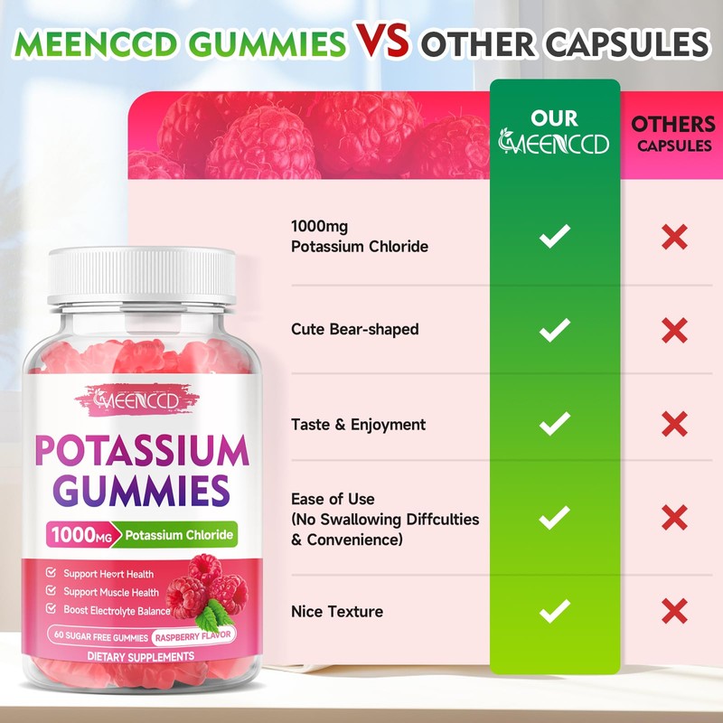 Potassium Gummies, Potassium Chloride 1000mg for Adults, Sugar-Free Potassium Supplement