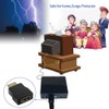 NEWCARE HDMI Surge Protector, Mini Portable HDMI 1.4 Protector for