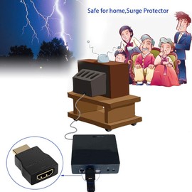NEWCARE HDMI Surge Protector, Mini Portable HDMI 1.4 Protector for ESD and Surge Protection, Support HDCP 4K 30Hz - 1 Pack