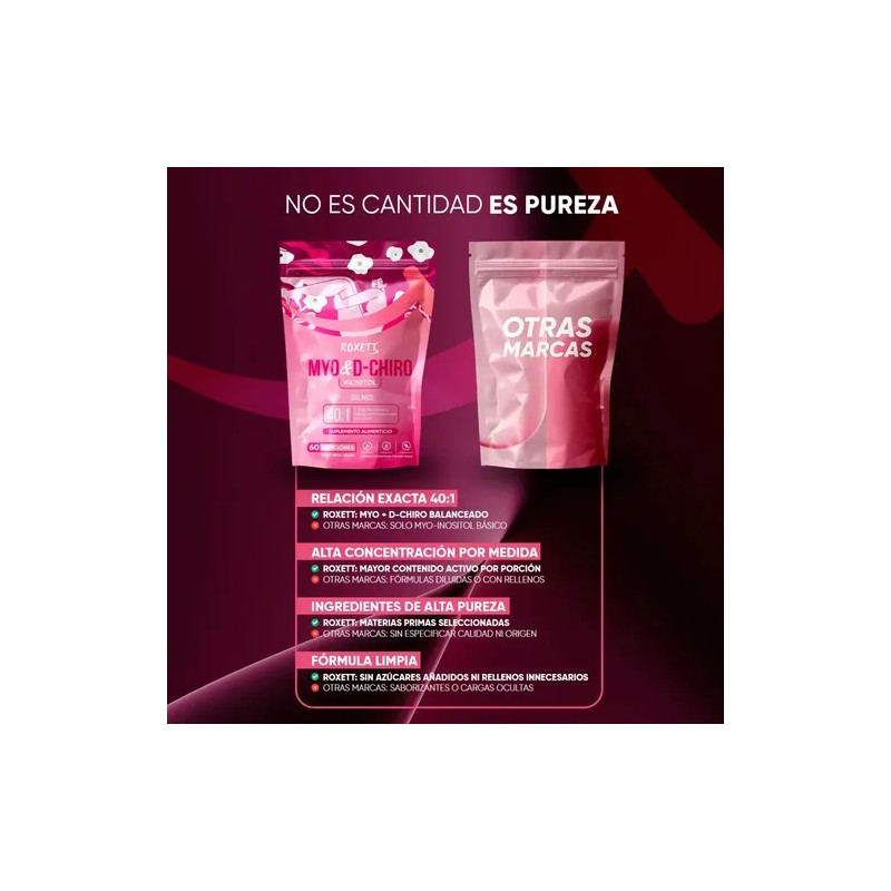 Myo Inositol Chiro Polvo Alta Pureza 246g Mezcla Suplemento Mujeres