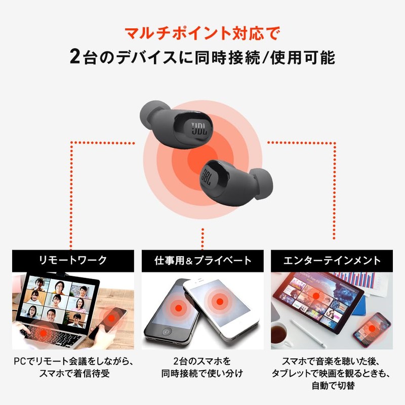 JBL LIVE BUDS 3 Wireless Earbuds with Smart Touch Display