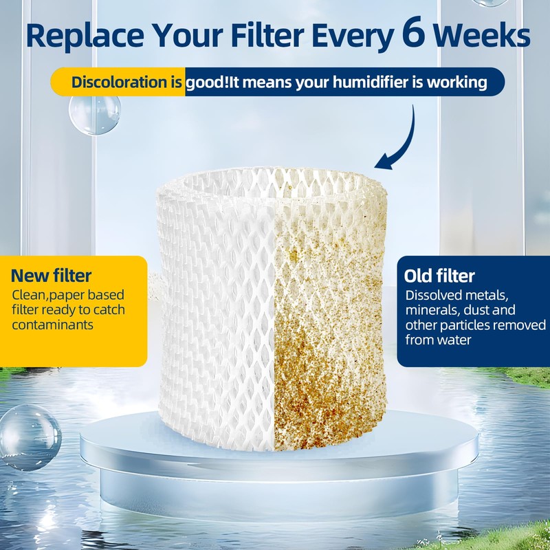 DerBlue 6 Pack Humidifier Replacement Filter Compatible with Canopy Bedside