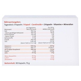 Macucap AMD Capsules Pack of 90