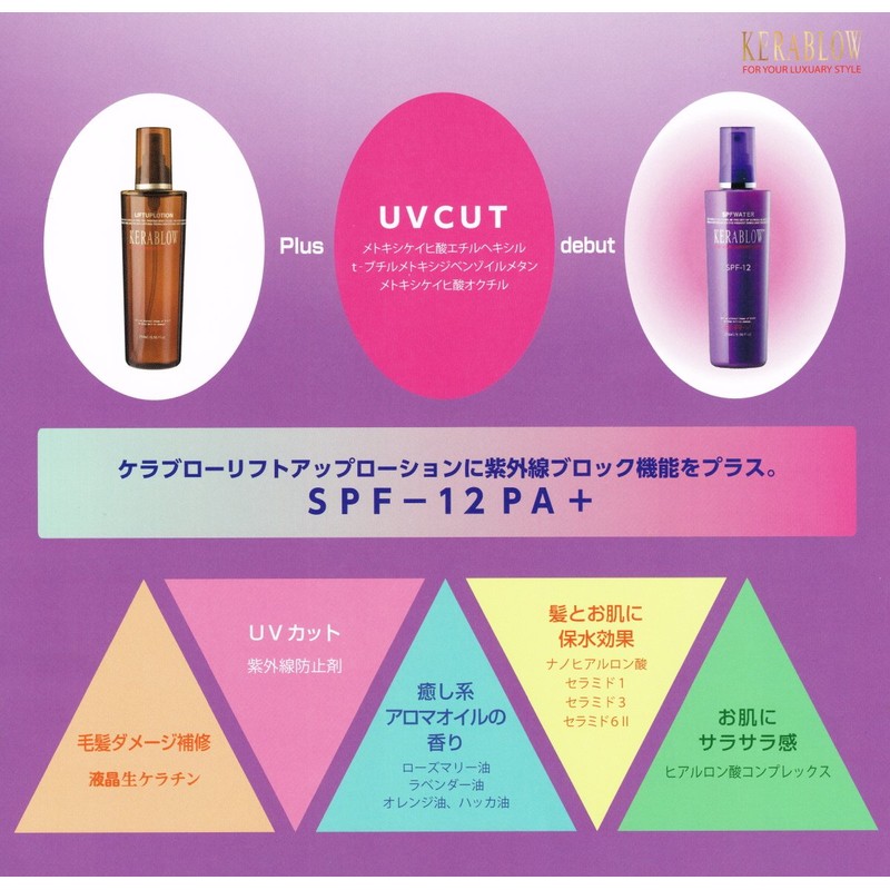 BRY KELABOURO SPFWATER 2.3 fl oz (60 ml)