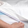 Softsan Protect Plus Mattress Cover Mite-Proof 90 x 200 x