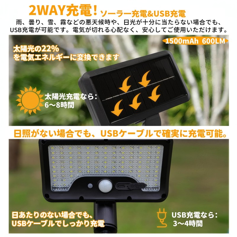 Lasola Clip-on Solar Light, Sensor Light, Outdoor, IP65 Waterproof, 600