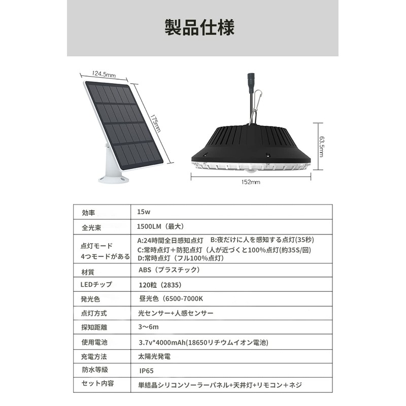 Industry's First 2022 Latest LED Solar Ceiling Light, LED Floodlight,
