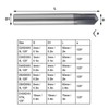 3‑Flute Chamfer Cutter Drill Bit Tungsten Steel 120° CNC Chamfering