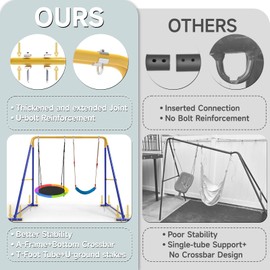 Swing Sets for Backyard, Toddler Swing Set with 2 Seat 1 Saucer & 1 Belt Seat, 440lbs Heavy-Duty Swing Frame w/8 Ground Stakes, A Frame Outdoor Swingset for Kids and Adults for Backyard