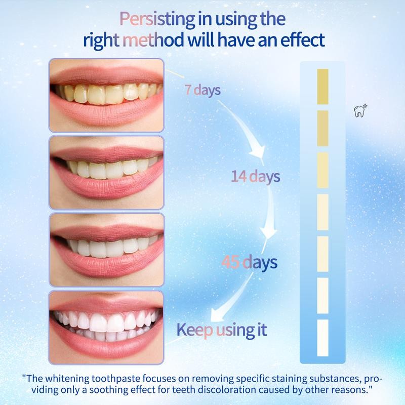 Bodyaccel Toothpaste's newest fast-acting whitening formula - derived from natural