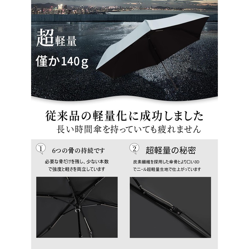 UIJAMN Parasol, Ultra Lightweight, 4.9 oz (140 g), Ultra Lightweight,