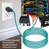 Shielded Ethernet Patch Panel Bond Ground Extension Cord –14AWG (Y-Terminal