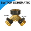 Uptotop Brass Garden Hose Splitter 2 way Heavy Duty, 2