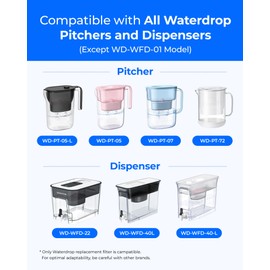 [Original] Waterdrop Magnesium Replacement Filters for All Waterdrop Pitcher and Dispenser, Reduces Chlorine, Odors, Improved Coffee Taste, Last Up to 2 Months or 100 Gallons (1 Pack)