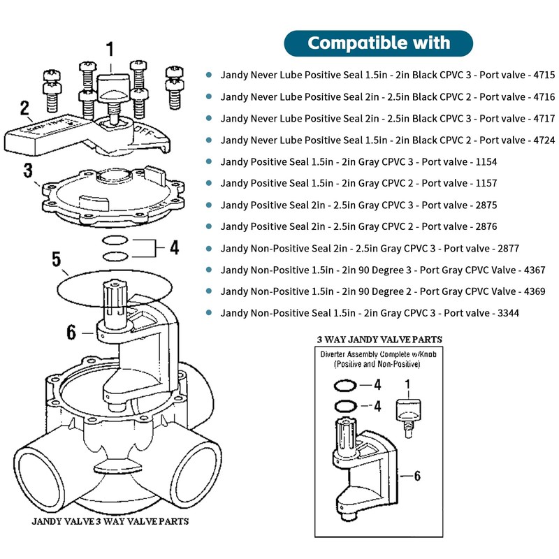 Xastro 2-Port/3-Port Pool Valve Rebuild Complete Kit with Diverter Valve