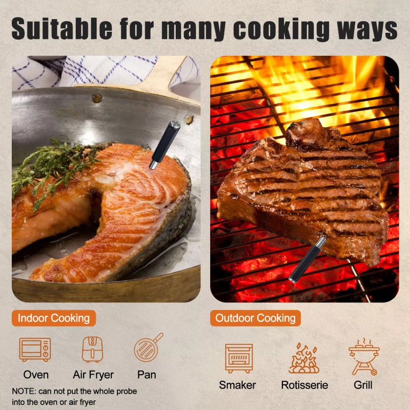 Tempwise Bluetooth Smoker Meat Thermometer Truly Wireless BBQ Thermometer 0~85℃/32℉~185℉
