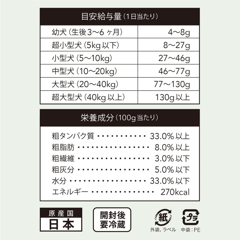 Dog 80/100 Series OYATSU 85% Hokkaido Ezo Venison Meat, Ideal