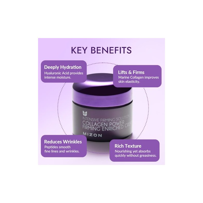 Mizon Crema Hidratante Facial Colágeno Antiarrugas Reafirmante Nutritiva Skincare Coreano