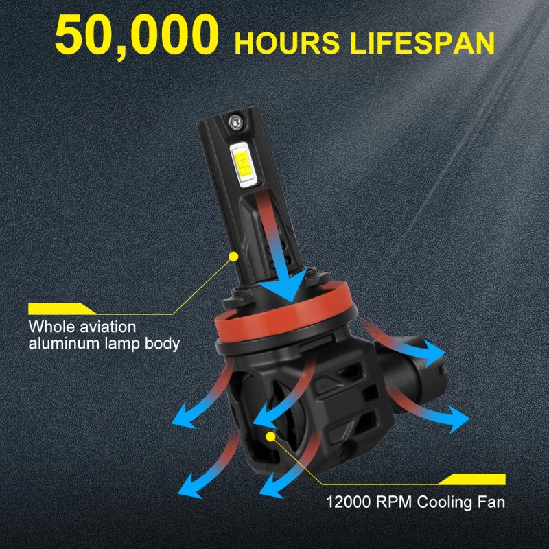 SHENKENUO LED Headflight For Can-Am Defender HD5 HD8 HD10 Combo
