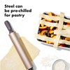 OXO OXO Good Grips Non-stick Rolling Pin