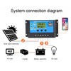 12V 24V Solar Charge Controller USB PWM Photovoltaic Solar Panel