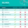 Smart Get Prepared Silvex Wound Gel Ounce