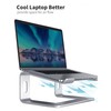 SOUNDANCE Laptop Stand, Aluminum Computer Riser, Ergonomic Laptops Elevator for