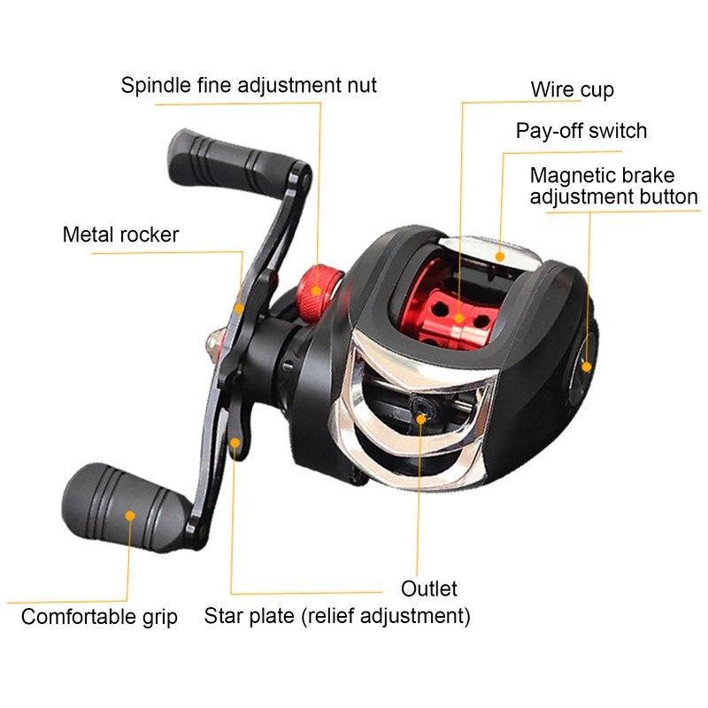 Fishing Line Wheel Reel All Metal Spool 17+1 Bearing Right