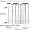 Sinoprotools Spiral CNC Router Bits UpCut 1/4 inch Shank, 1/4”