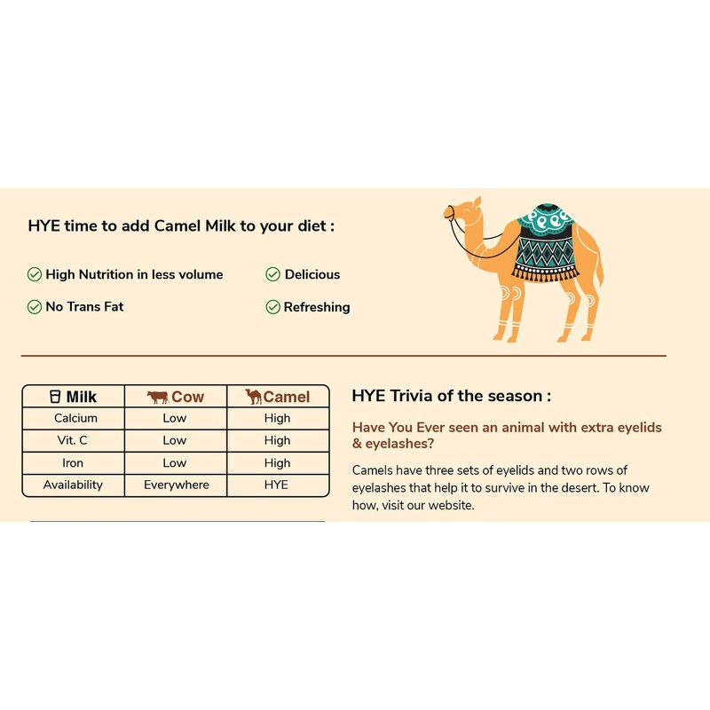 Milky Dunes | Made From Camel Milk Powder | Bourbon