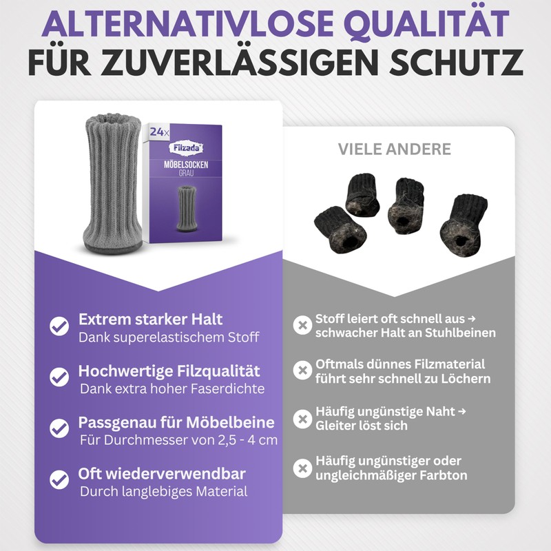 Filzada® 24x Stuhlsocken Filz/Stuhlbeinsocken GRAU- Elastische Stuhlbeinschoner - Stuhlbeinkappen -