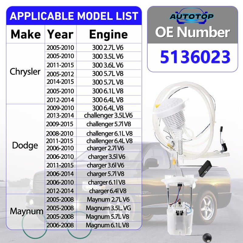 Electric Fuel Pump Module and Fuel Delivery Assembly FIT 2005-2015