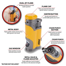 Performance Tool 802 Dual Flame Torch - Versatile and Durable Butane Torch for Soldering, Welding, and More