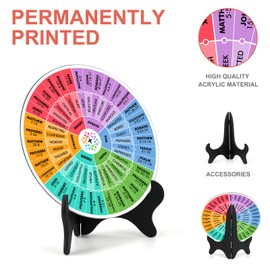 Memorywuu 8 Inch Acrylic Bible Based Emotion Wheel with Scripture Feelings Wheel Bible with Verses with Black Stand Feelings Chart for Adults Mental Health Desk Worker Office Decor(Rainbow Color)