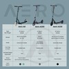 Aero A8 Two Wheel Scooters for Kids 8-12, Teens and