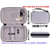 JINMEI Hard EVA Carrying Storage Case Compatible with Retroid Pocket