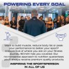 SCI-MX Total Protein - Dual Protein Concentrate & Isolate Protein