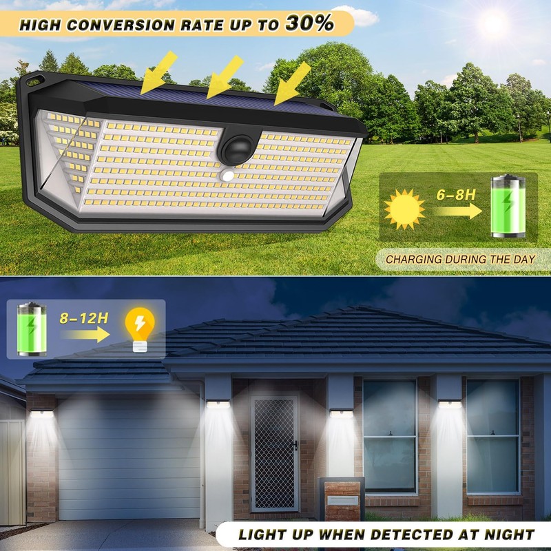 SyouHome Solar Lights Outdoor, 4000LM 380 LEDs Solar Motion Lights