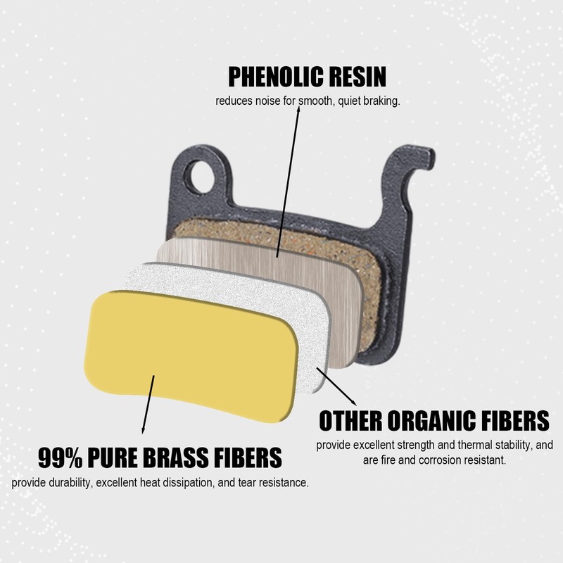 4pcs Bike Brake Pads, High-Performance Semi-Metallic Disc Brake Pads Replacement