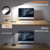 LEPOWER-TEC LED Desk Lamp, 12W Reading Desk Lamp for Office