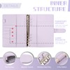 Beginner Budget Binder, Spar Challenge for Budget Planner, Money Saving