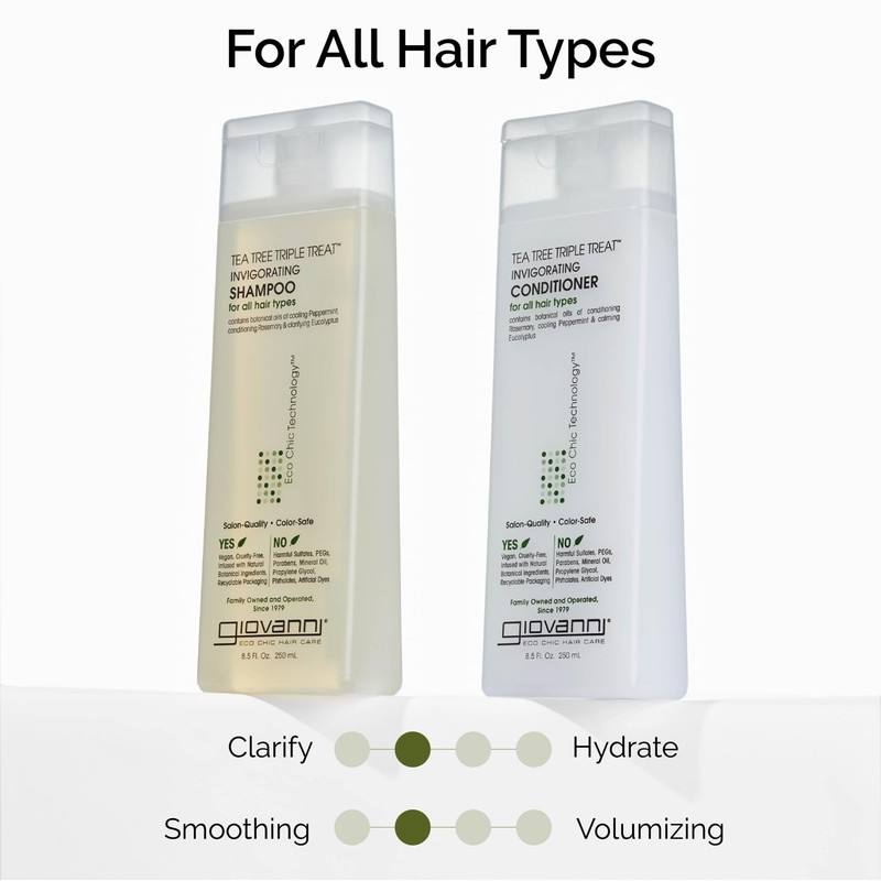 GIOVANNI Tea Tree Triple Treat Invigorating Shampoo - Cooling Peppermint,