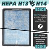 BestEvMod Air Filter Compatible with Rivian R1T & R1S Replacement