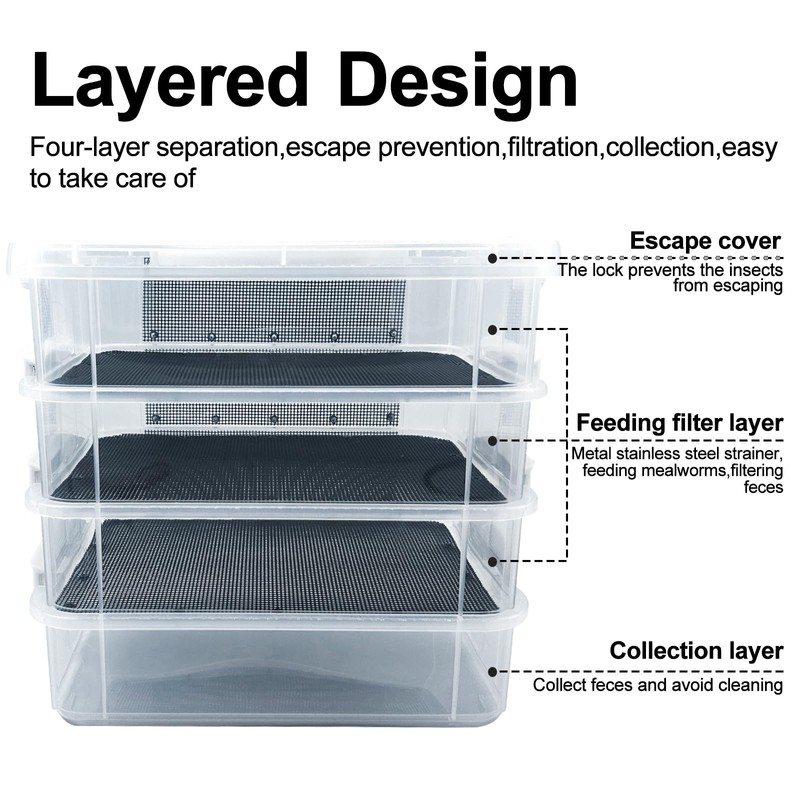 Mealworm Breeding Kit,Prevent Escape Mealworms Keeper,Four-Layer High Capacity Mealworm Farm,To