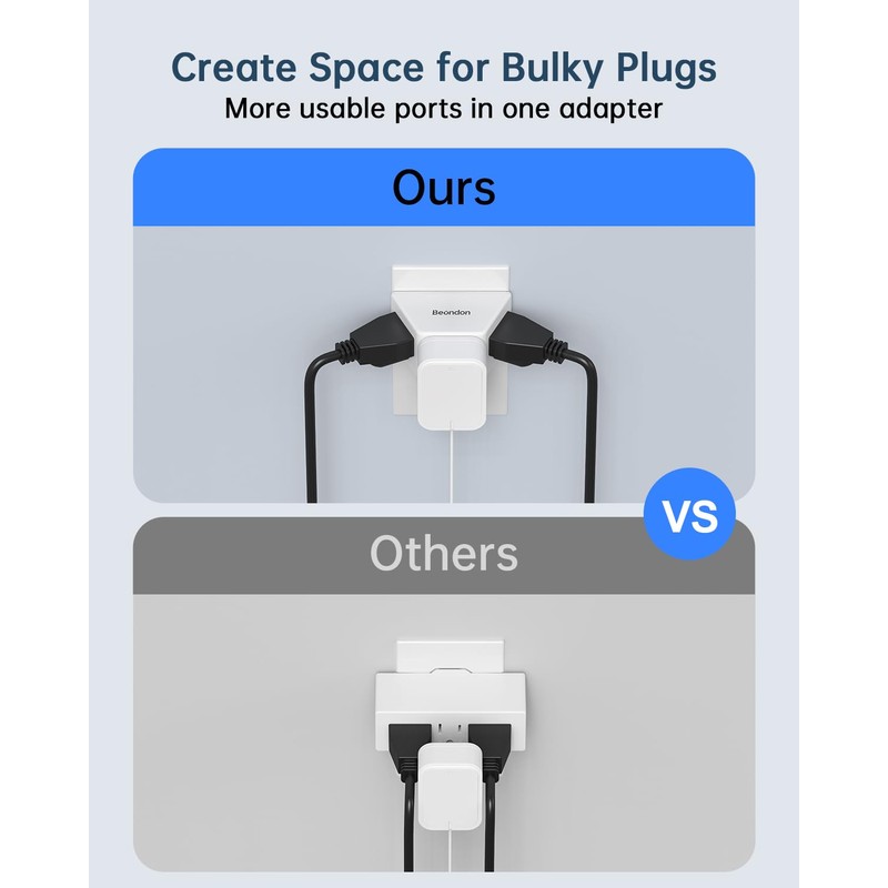 BEONDON Angled Outlet Extender, 3 Way Outlet Splitter, Plug Expander
