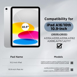 CACOE CACOE 360 Rotating Case for iPad (A16) 11th/10th Generation with Pencil Holder 2025/2022 11/10.9 inch, Shockproof Cover for iPad 11/10 Gen with Stand, Sky Blue