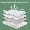 Premium Waterproof Mattress Protector King Size, Breathable Bed Cover 3D