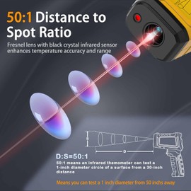Surpeer Infrared Thermometer High Temperature Gun -58℉~2732℉, 50:1 Distance Ratio, Digital Laser IR Temp Gun for Cooking, Pizza Oven, Engine, Kilns, Forges, Industry, and Home Repair.