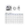 M&B Hard Rock Nuts, Trivalent Chromate, M8, Set of 10,